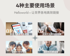 HelloWorld翻译软件免费版与付费版的区别