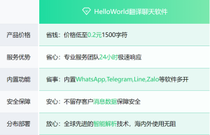 HelloWorld翻译聊天软件